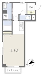 ＡＫハイムⅢの物件間取画像